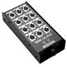 Painel Multicabo 12 Vias Xlr Medusa Wireconex