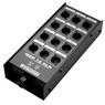 Painel Para Multicabos Sem Conectores 12 Vias Xlr Wireconex
