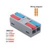 Conector Emenda de Alavanca até 450V 40A - 2 x 2 Pin 6mm