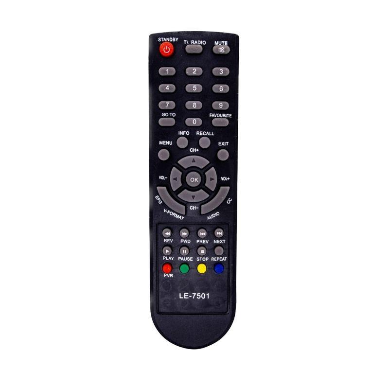 Controle Remoto Conversor Digital Aquário DTV-8000 Greatek 7501