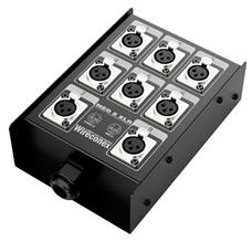 Painel Multicabo 08 Vias Xlr Medusa Wireconex