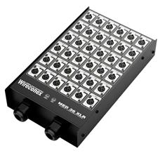 Painel Multicabo 36 Vias Wireconex